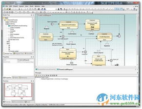 altova umodel 破解版 altova umodel中文版下載 2016 免費(fèi)版 河?xùn)|下載站