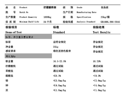 檸檬酸鐵銨工廠運營中的法律風(fēng)險防范與合規(guī)要點